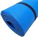 Мягкий коврик для фитнеса и йоги 1800×600×10мм, синий, Турция
